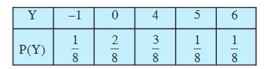 Screenshot-2018-7-3 Probability pmd - Chapter 13 pdf(6)