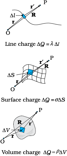 2838.png