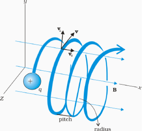 Fig%204_6.eps