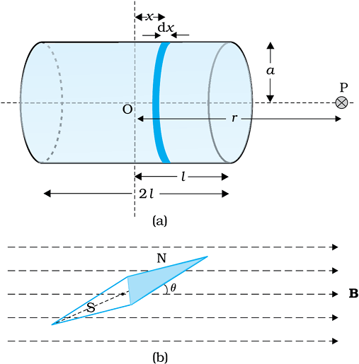Fig%205_4.tif