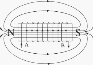Fig%207_17_12.eps
