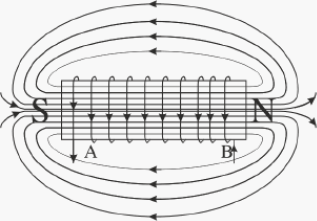Fig%207_17_23.eps