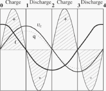 Fig%208_16.eps