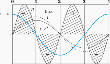 Fig%208_17.eps