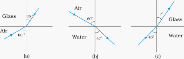 Fig%209_34.eps