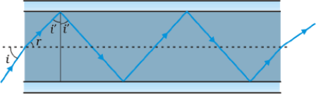 Fig%209_35.eps
