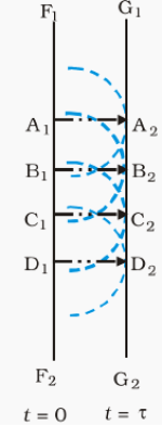 Fig%2010_3.eps