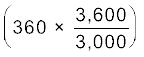 2711.png