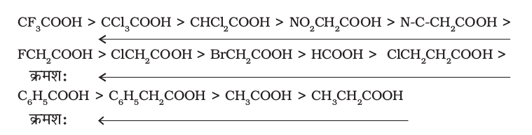 chem12.15