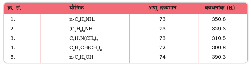 chem13.3