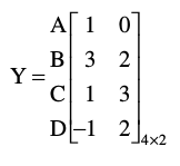 mat2