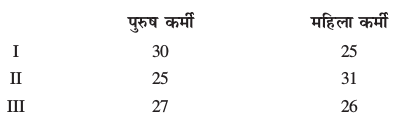 table2