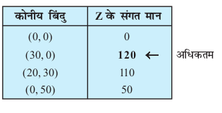 eq190