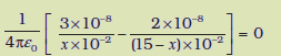 222