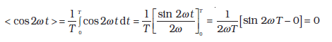 77.3