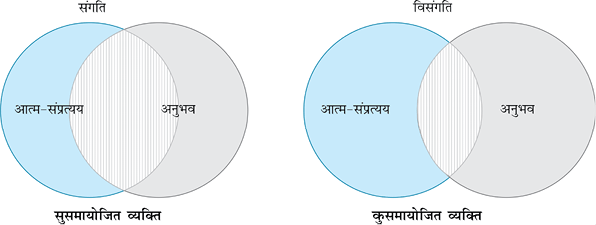 Fig.2.3.tif
