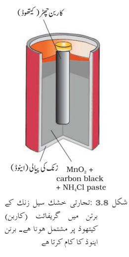PH-24