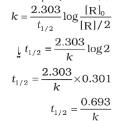 PH-141