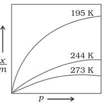 PH-5