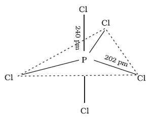 PH-194