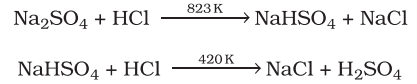PH-2203