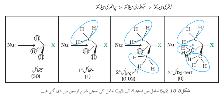 ch10-40