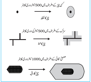 bafar