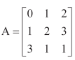 211