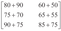 61