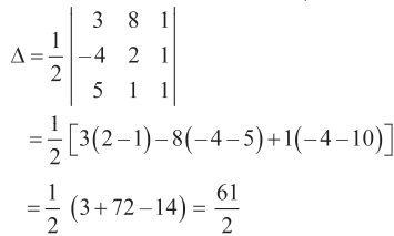128