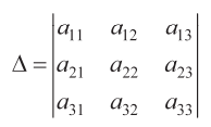 152