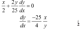 116