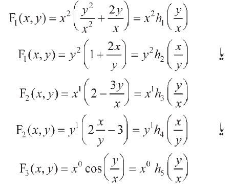 10032