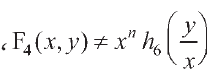 10033