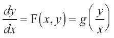 10037
