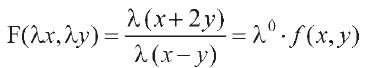 10048
