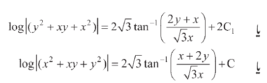 10055