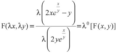 10068