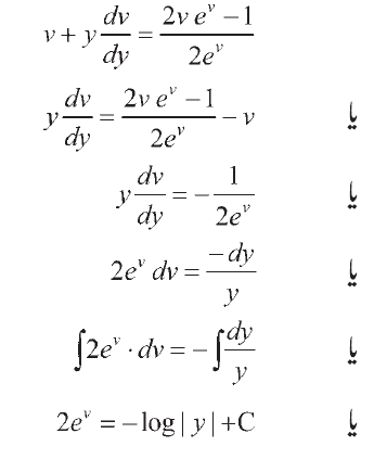 10071