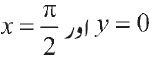 11041