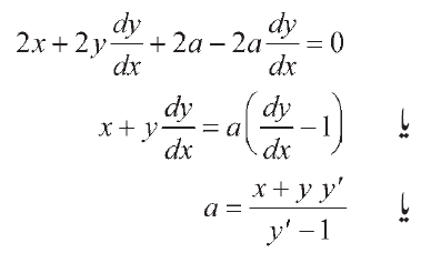 11068