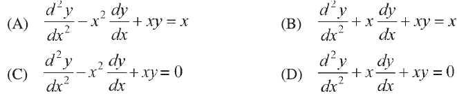 9081