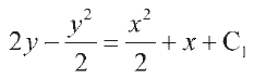 9092
