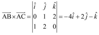 5328