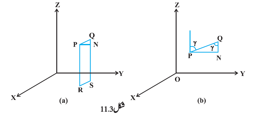 5519