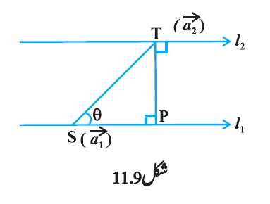 5620