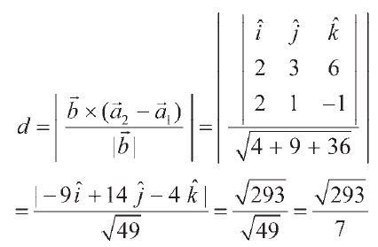 5632