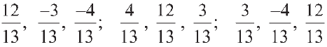 5633
