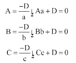 5728