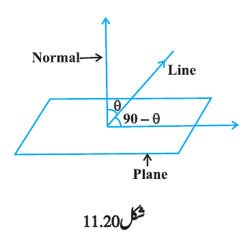 5810